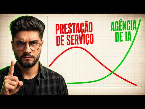 Assistir no YouTube