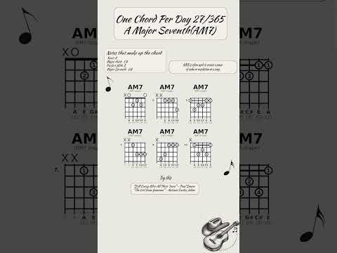 One chord per day 27/365: AM7 (A Major Seventh) #guitar #chords #guitartutorial #guitarlesson