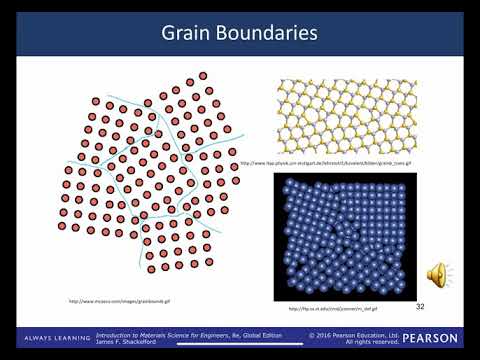 ENGR 170 / MSCI 201 Grain Boundaries
