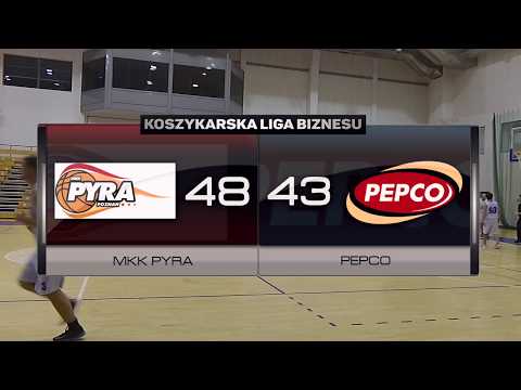 MKK Pyra vs PEPCO - XIII kolejka - I Liga Poznań - Koszykarska Liga Biznesu