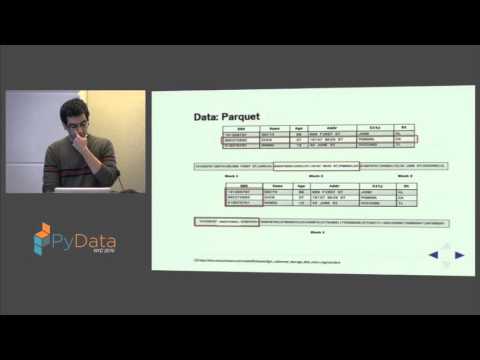 Daniel Rodriguez: Querying 1 6 billion reddit comments with python