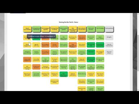 Risk Coalition GABI demo