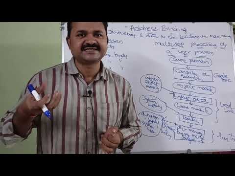 Introduction to Operating Systems Operating System Definition Goals What is Operating System