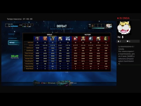 SMITE  - CHAAC AGGRESSIVE BUILD TEST - Big_V000