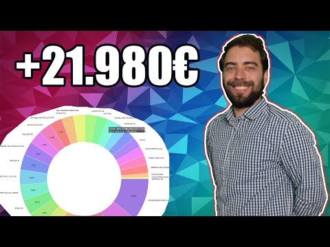 +31,6 % || Die Rendite meiner Aktien 2019 || Depot-Update