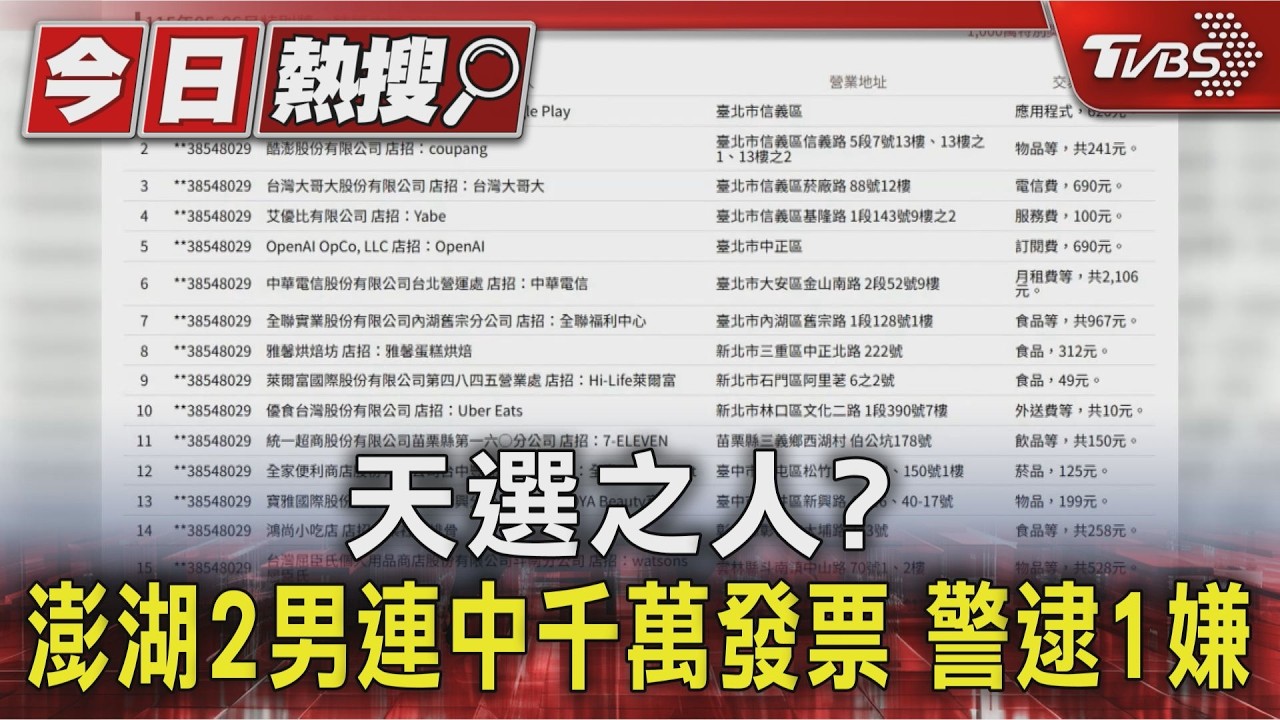 天選之人? 澎湖2男連中千萬發票 警逮1嫌｜TVBS新聞 @TVBSNEWS01