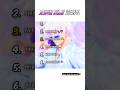Ranking Jujutsu Kaisen Moments