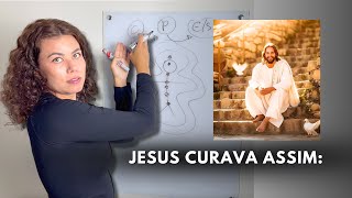 How healings happen (just like Jesus did) | lesson for BEGINNERS