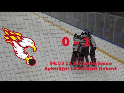 C-mestis 2018-2019 FinalFour-loppuottelu GrIFK - KiekkoLaser