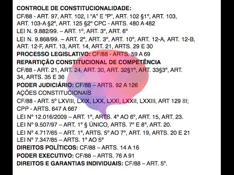 Temas mais cobrados OAB 1ª Etapa