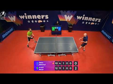 WINners League 23.02.2022 Zarovnyi P. - Bezyk A. 16:30
