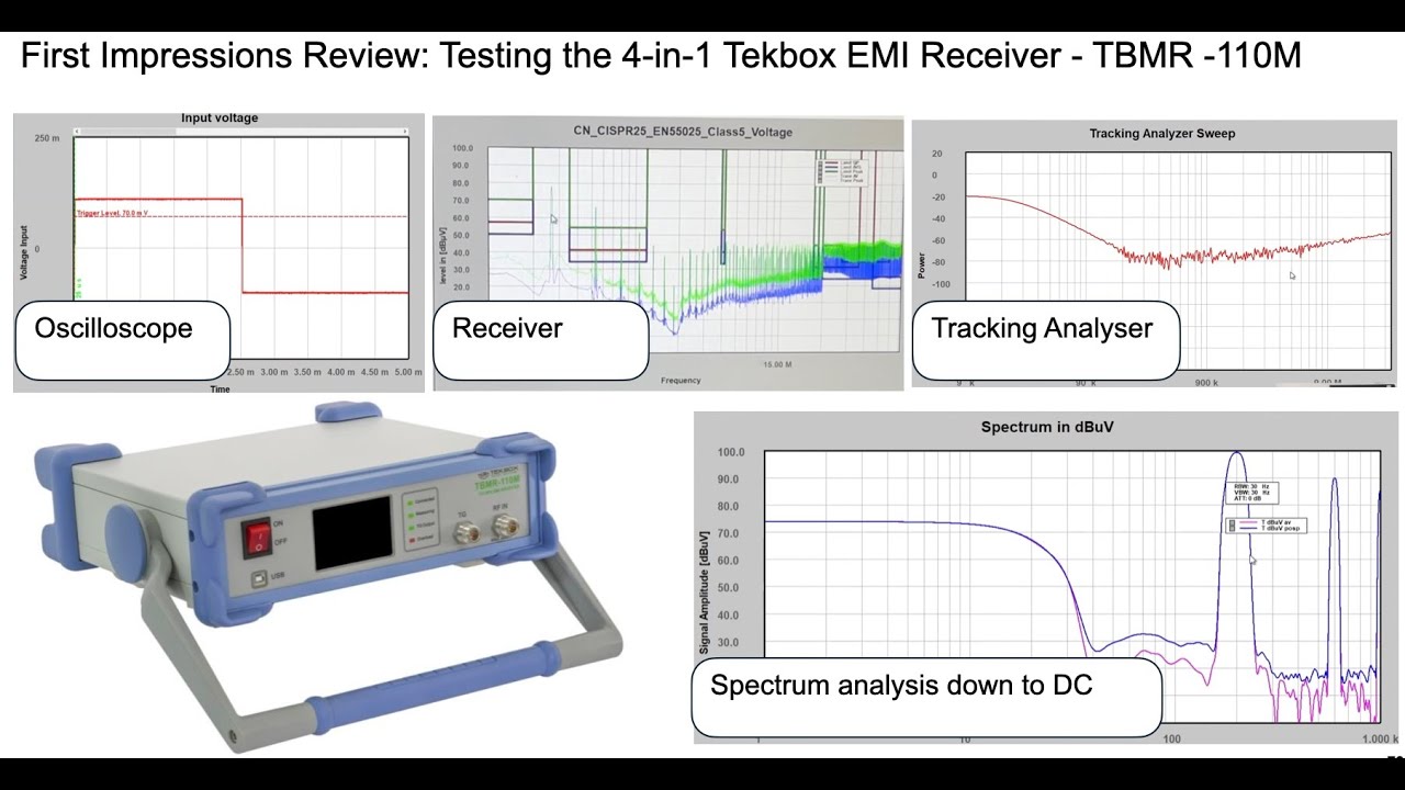 First Impressions Review: Testing the 4-in-1 Tekbox TBMR-110M