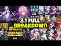 EVERYTHING WE KNOW ABOUT 3.1 – Remielle, Sigrid, New Element & Anniversary - Zenless Zone Zero