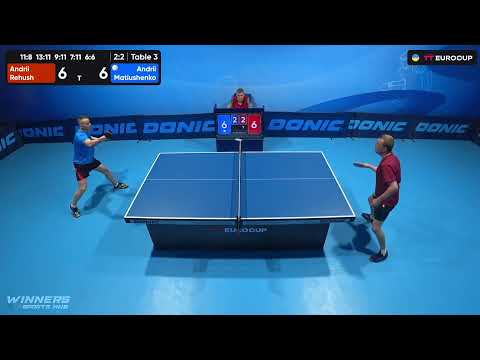 11:35 Andrii Rehush - Andrii Matiushenko 28.08.2023 TT Euro.Cup Ukraine Master. TABLE 3