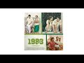 Olanjali Kuruvi 1983 Malayalam Movie Song
