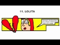 MC  Lars - Lolita