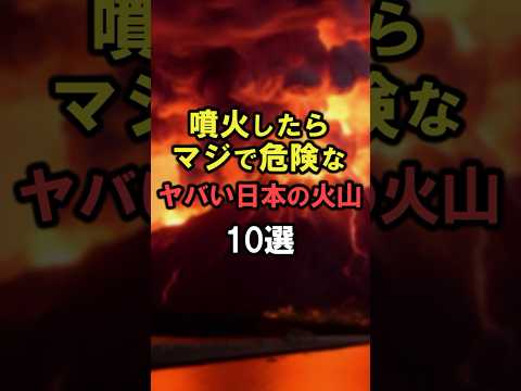 黄金の火山 - 定義