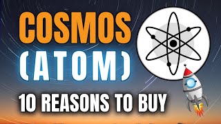 Cosmos Atom Cryptocurcy Preis