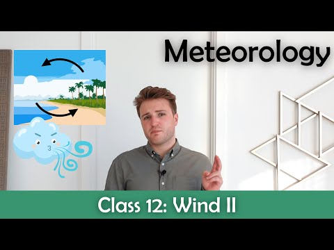 ATPL Meteorology - Class 12: Wind II.