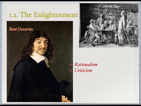 History 4thYear ZA Unit 1. Point 1.2. The Enlightenment.
