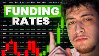 Fonlama Oranı Nedir? Funding Rate ile Nasıl Trade Edilir?