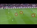 How to play Defensive Midfielder | play like Makalele , N'golo Kante , Casemiro , Sergio Busquets