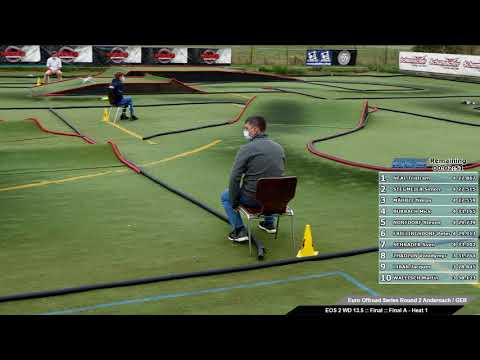 2020 Euro Offroad Series Rd2 - 2WD Stock 13.5 A-Main 1