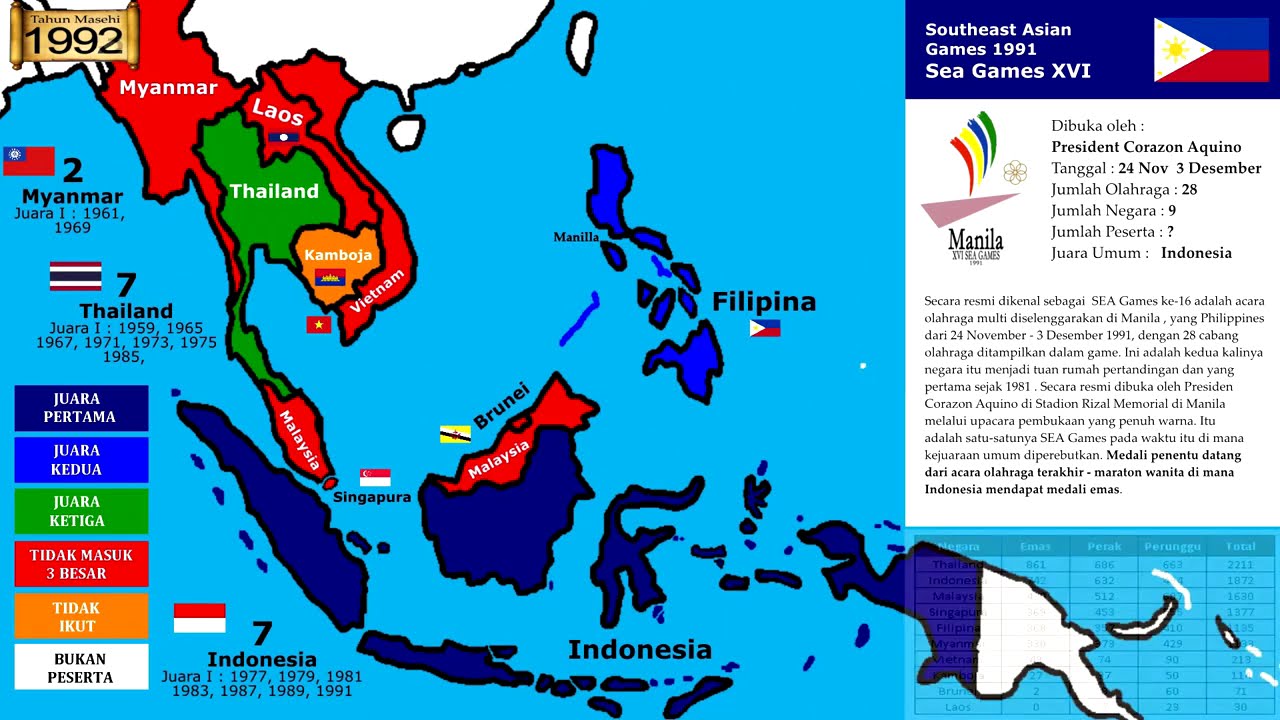 Peta Sejarah Sea Games 1959 - 2021 ( South East Asian Games History )