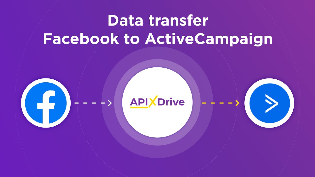 How to Connect Facebook Leads to ActiveCampaign (deal)