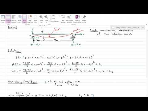 Slope And Deflection By Singularity Functions 2