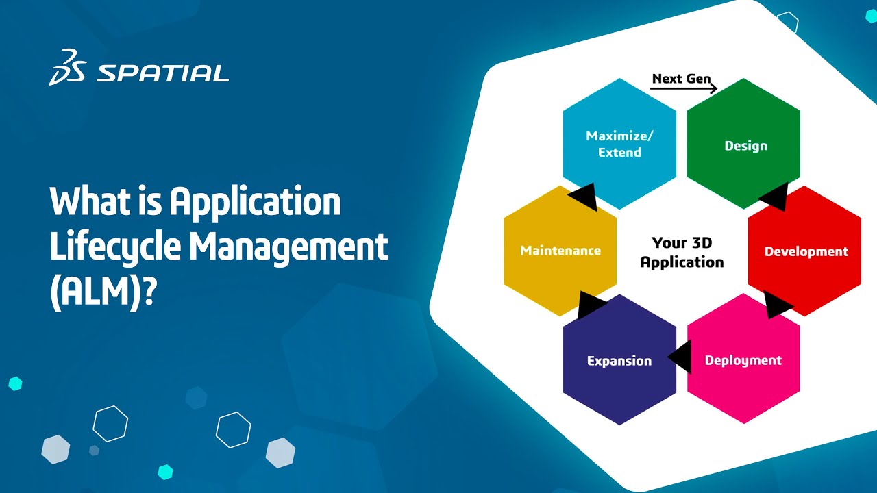 What is Application Lifecycle Management (ALM)?