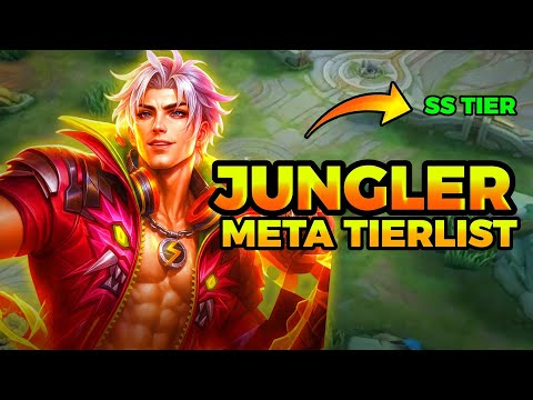 MLBB Hero Tier List 2026 – Best Heroes for Jungle Role