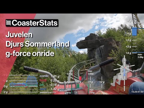 Juvelen g-force onride - Djurs Sommerland [4K 60FPS]