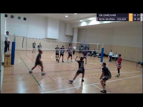 16.1.2021., PH JUNIORI, RAZIGRAVANJE, OK DARUVAR - MOK MURSA - OSIJEK
