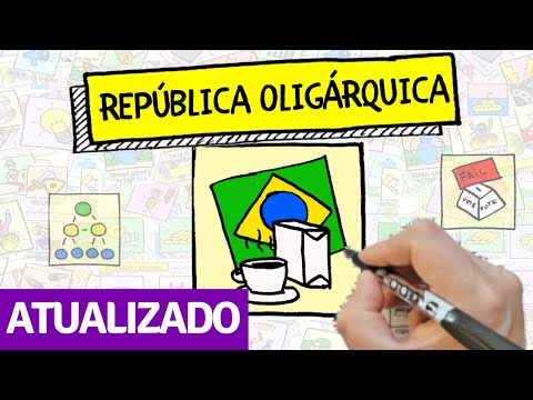 OLIGARCHIC REPUBLIC - From Coffee with Milk | Illustrated Summary