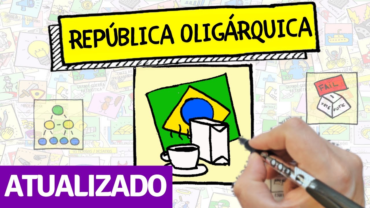 REPÚBLICA OLIGÁRQUICA - Do Café com Leite | Resumo Desenhado