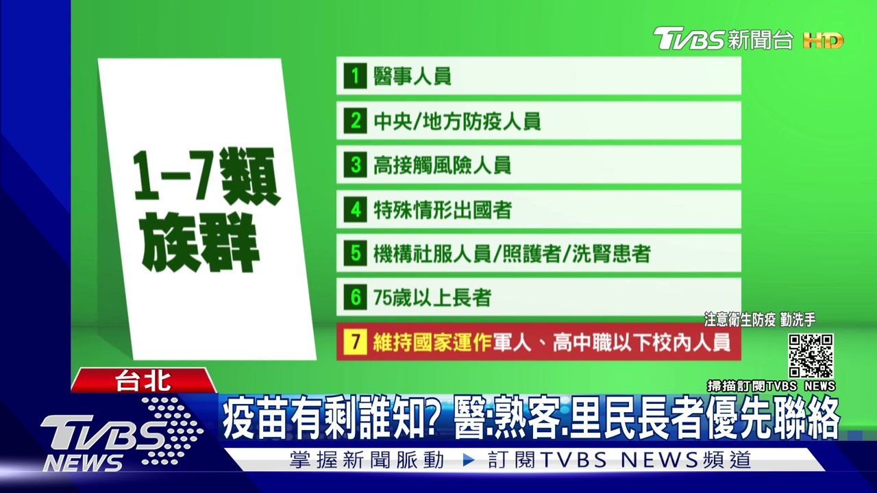 疫苗開封6hrs要用完!北市授權診所有剩「1至7類可打」