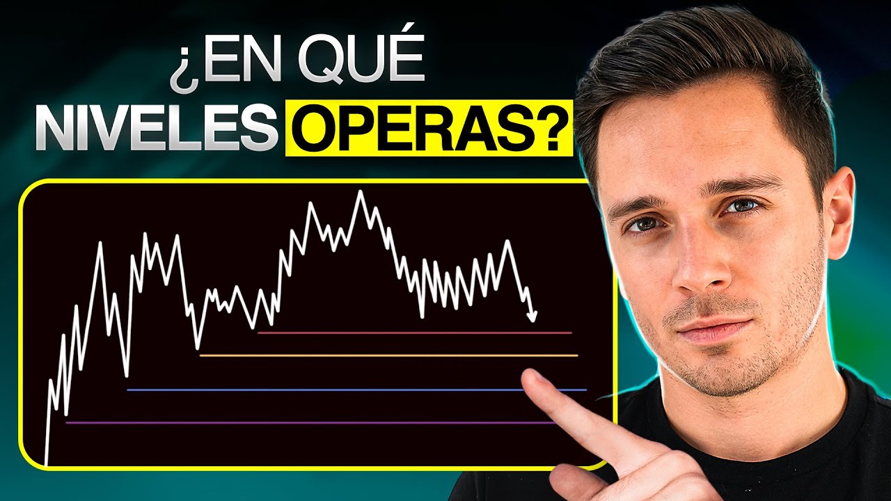 3 pasos para identificar la inducción CORRECTA para operar