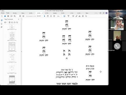 הרב יואל חקון - ראש השנה תשפ״ו - שיעור 15 - נסירה - זכרנו בסידור - תפילין.