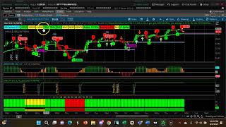 Weekly CPR for ShortTerm Swing Trading | Three Ascending CPR  Aug 7th 2023- Aug 11th  2023