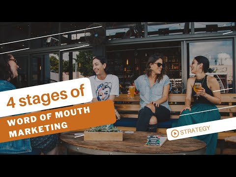 10 Step to Create an Influencer Marketing Campaign Strategy Step by Step Guide