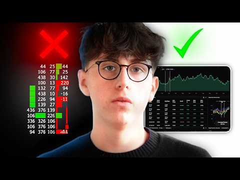 7 Trading-Indikatoren, die mich reich gemacht haben