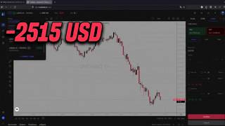 ROAD to 30K // Day 2 // -2515 USD
