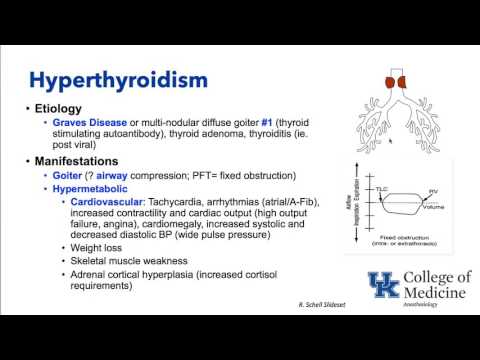 Thyroid and Parathyroid Disorders and Anesthesia - Dr. Schell