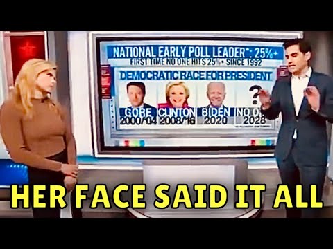 “DEMOCRATS are Complete GARBAGE” - CNN’s Harry Enten