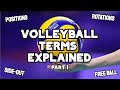 Volleyball Terms Explained | Positions, Rotations, Side-out, Free Ball