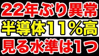 【日本市場まるごと総括】米30年債が22年ぶり高利回り…5日で11%高の半導体株を見直す