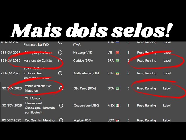 MAIS DUAS PROVAS BRASILEIRAS com SELO da WORLD ATHLETICS