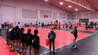 20250125 AVA 18 Elite vs. Downstate (N) 18 Cobras