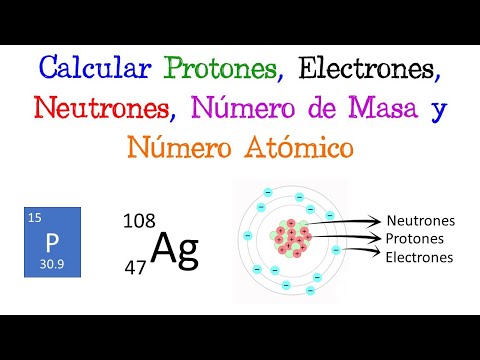 💥 Calcular Protones, Electrones, Neutrones, Número de Masa y Número Atómico ⚗️EJERCICIOS | QUÍMICA |